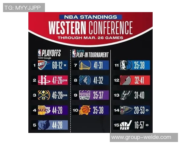 西部季后赛争夺战勇士与太阳胜率对比分析