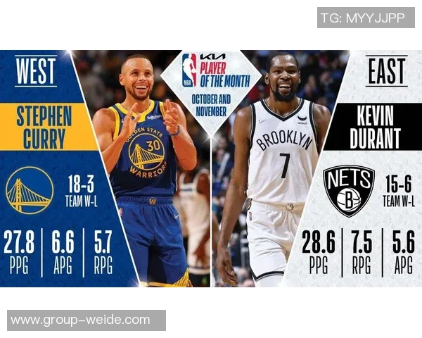 格林伍德出战前51场正式比赛打进31球创马赛队史新纪录